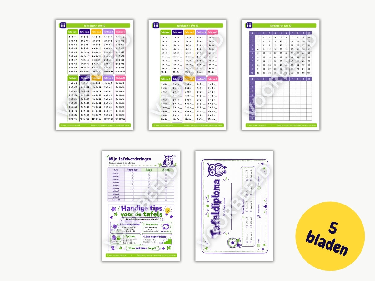 Tafelkaart – werkbladen voor groep 4/5/6