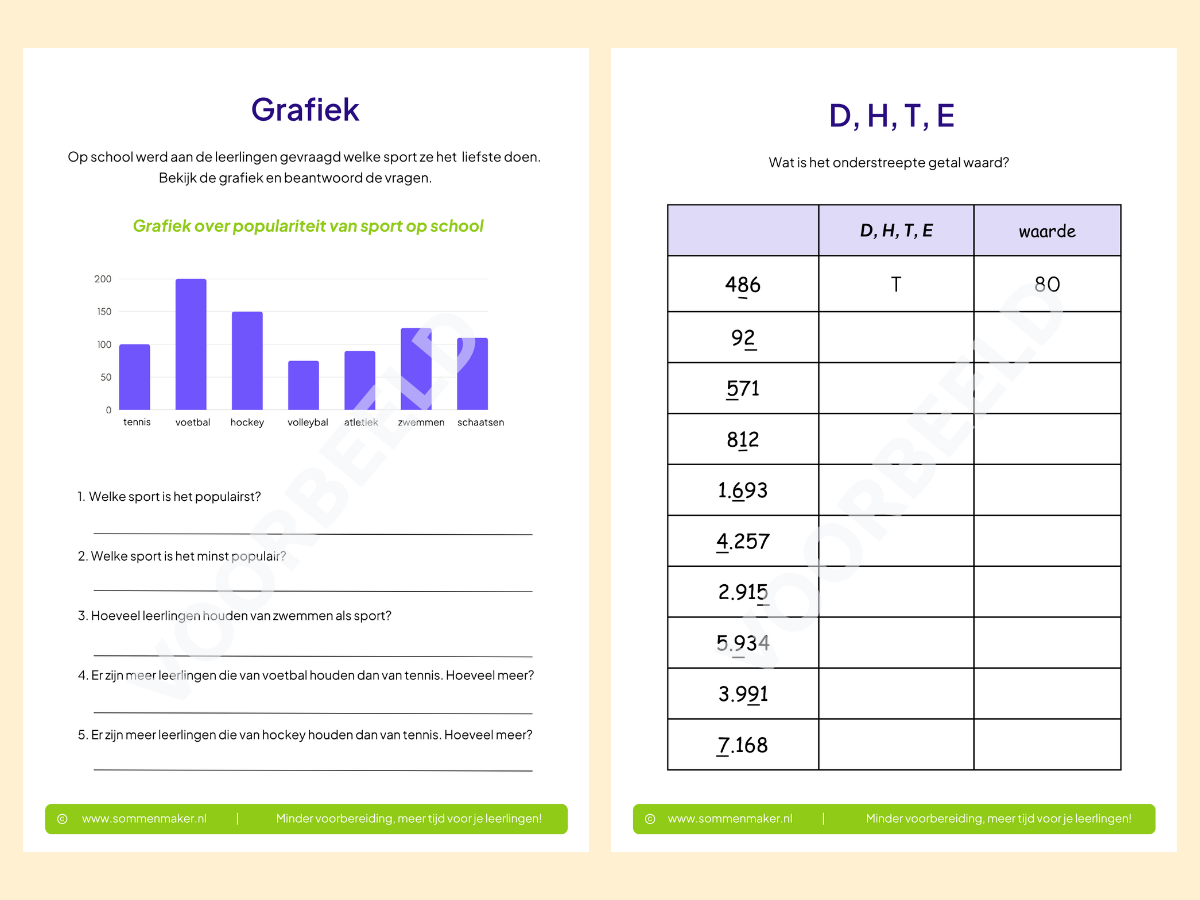 Rekenboekje – werkbladen voor groep 5